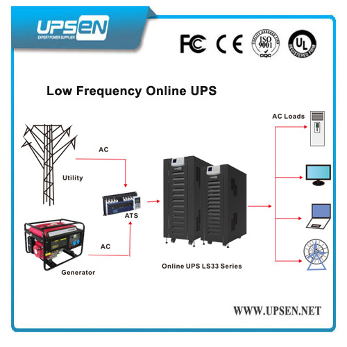 High Capacity Three Phase Online Industrial UPS 80kVA with DSP Technology