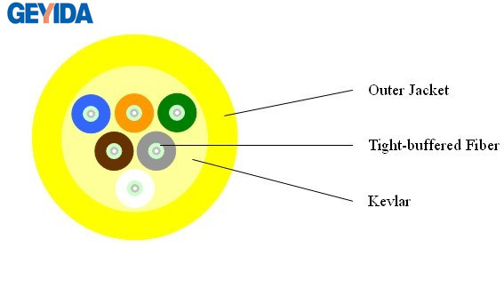 6 Core Indoor Distribution Fiber Optic Cable with LSZH