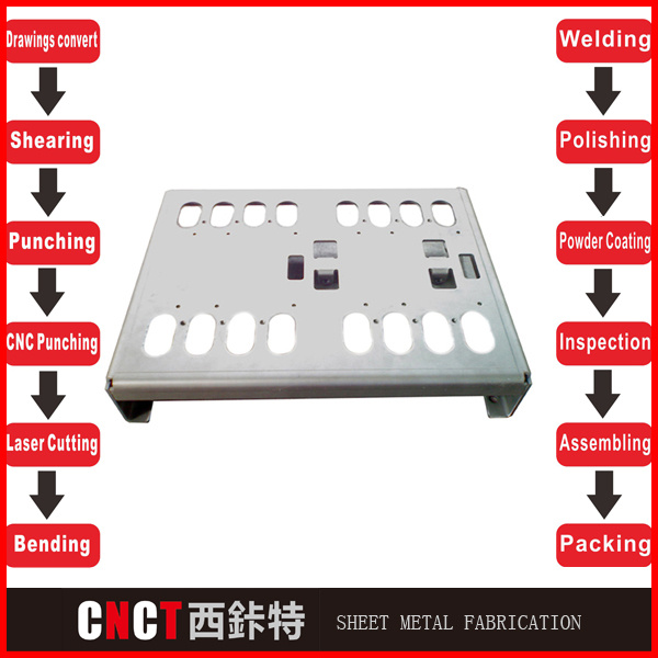 Professional Precision Electrical Panel Box Price