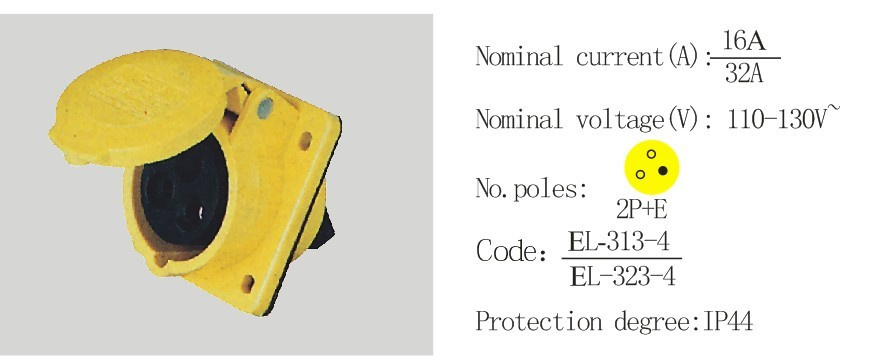 PC Plug Socket Coupling (EL-313-4/EL-323-4)