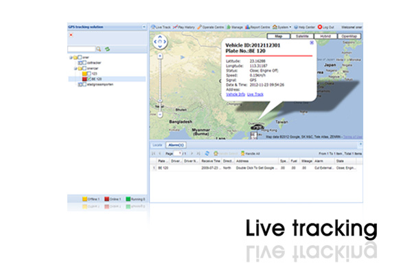 Avl GPS GPRS GSM Tracking System for Car Rental