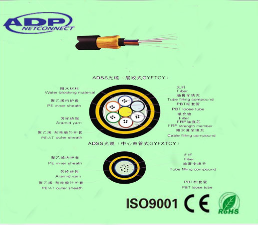 Outdoor Single Mode ADSS 24 Core Fiber Optic Cable