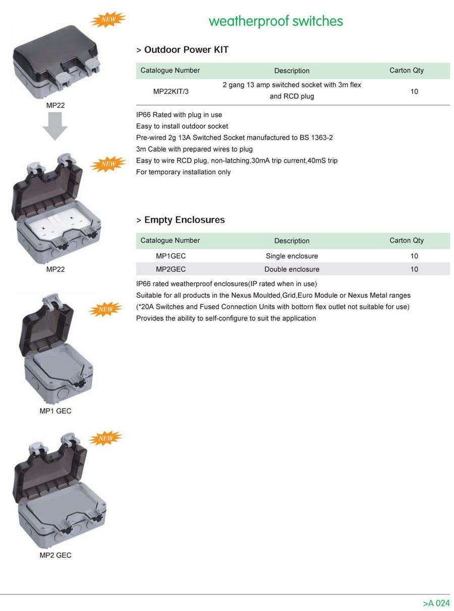 Waterproof Experts Weather Protection Protected Wall Switch and Socket