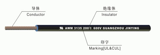 Silicone Electrical Cable (UL3135)