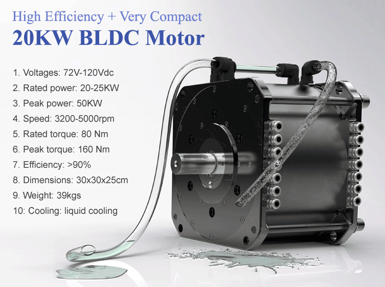 Electric Motorcycle Motor, Electric Car Motor