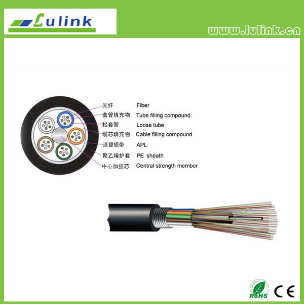GYTA Outdoor Optical Cable Fiber Optic Cable Optic Fiber Cable
