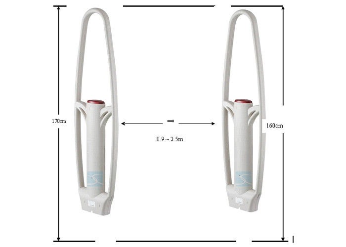 Smart Durable ABS EAS Am System for Garment