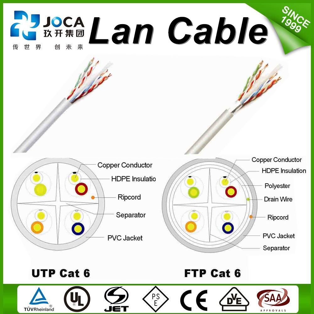 23AWG Network LAN Cable, 4p Communication Cable