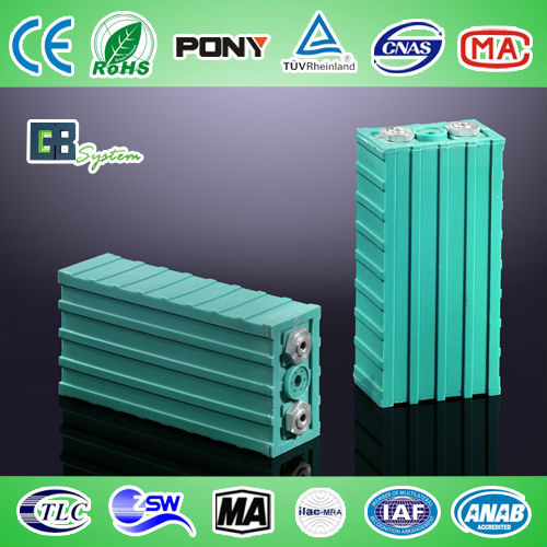 Lithium Ion Cell 20ah 12v20ah Pack