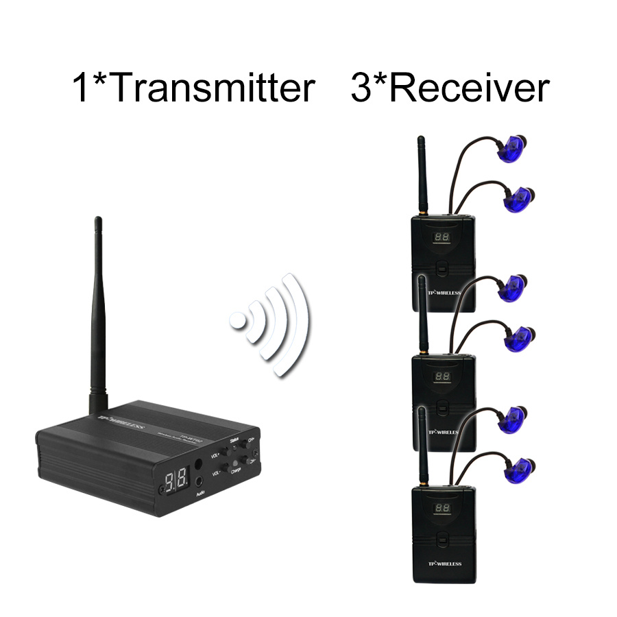2.4GHz Professional in-Ear Digital Wireless Stage Audio Monitor System