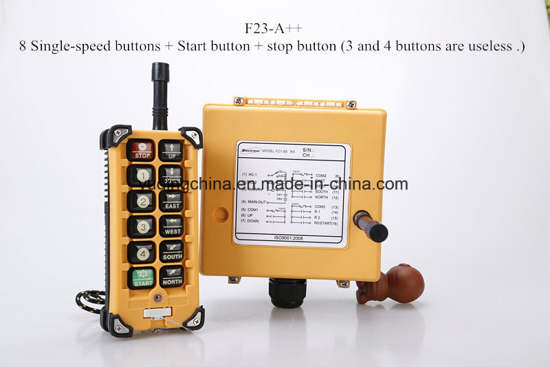 Apollo Remote Control Crane, Radio Remote Control, Grab Remote Control