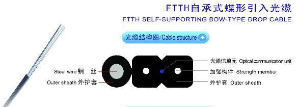 FTTH Optical Fiber Cable with Steel Wire Messenger