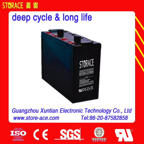 CE Hot Sale AGM Battery for Solar Power