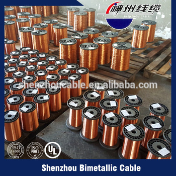 Enamelled Copper Wires From China