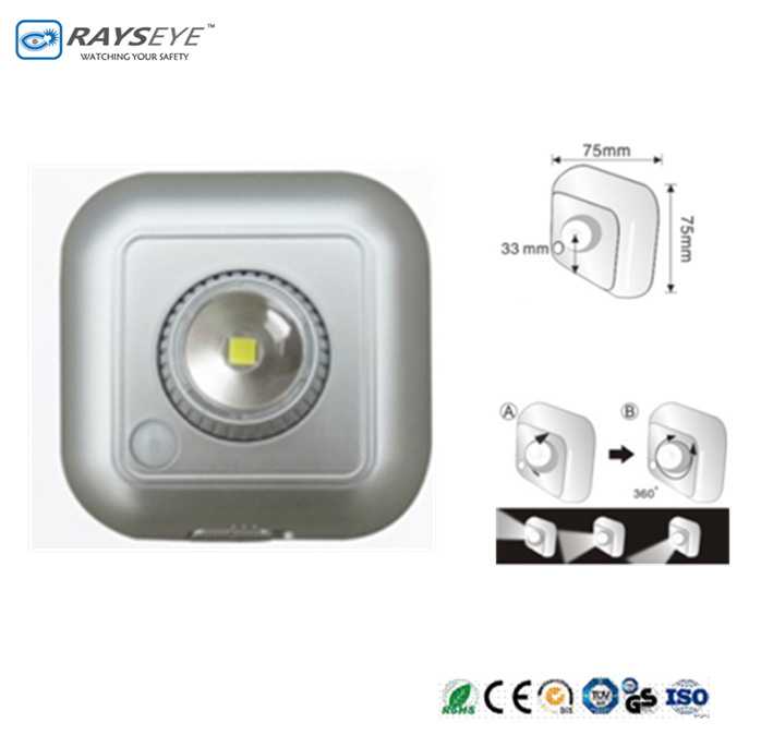 PIR Sensor Light Angle Adjust Motion Sensor Light