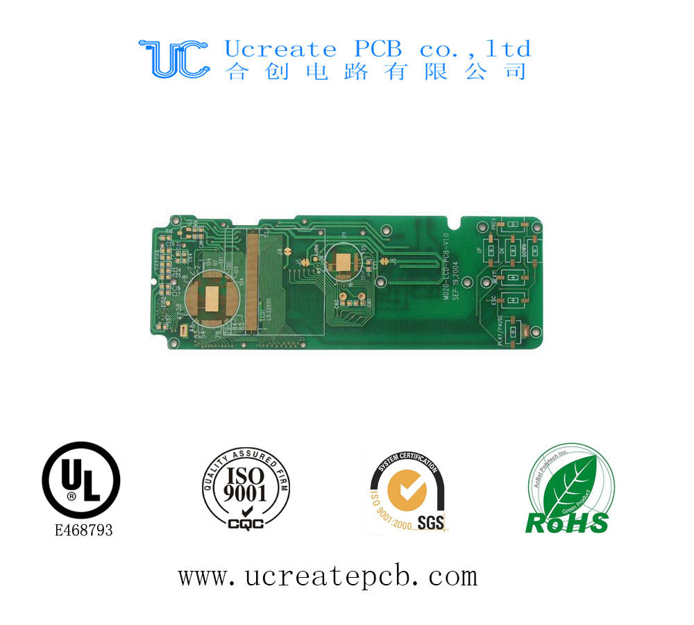 High Quality PCB for CCTV Camera with Green Solder Mask