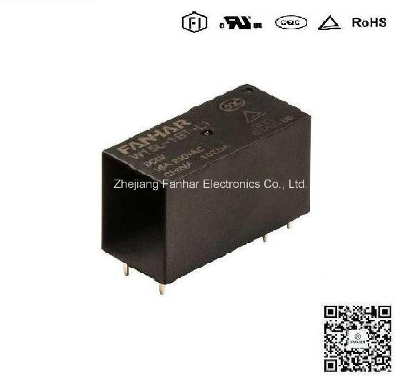 Relay with Hand Control for Intelligent Smart Home