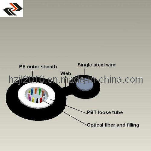 Figure 8 Fiber Optic Cable