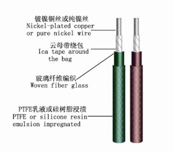Awm 5107 High-Temperature Electrical Lead Wire