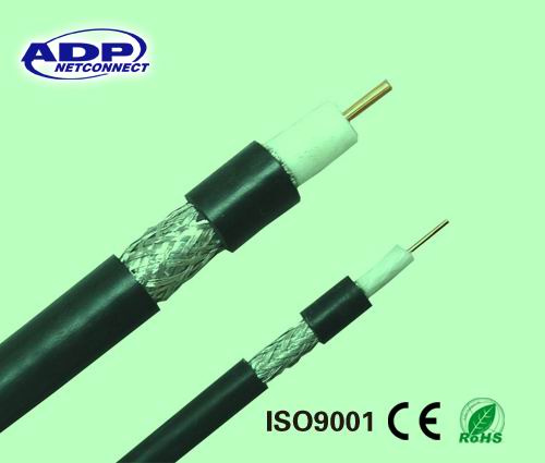 Best Price CATV/CCTV Cable RG6 Coaxial Cable