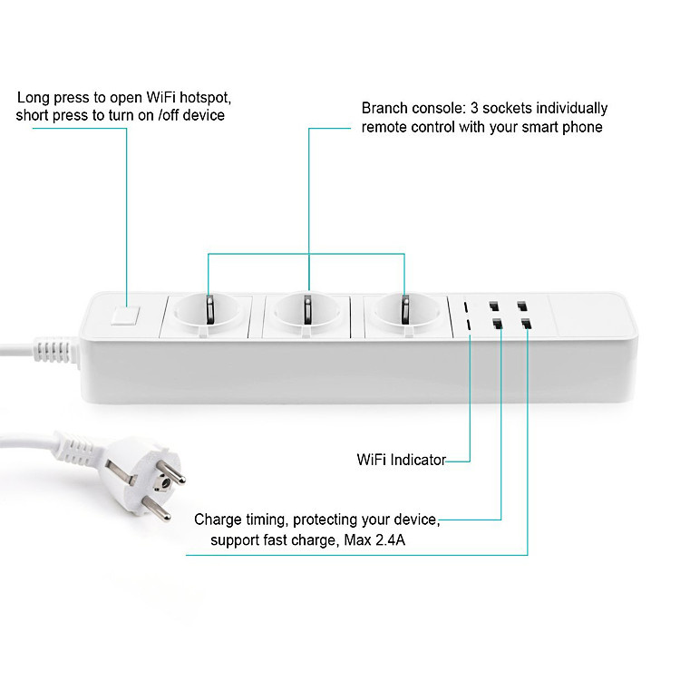 Power Strip with USB, Works with Amazon Alexa and Google Home