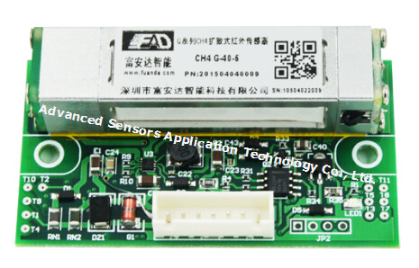 Infrared Gas Sensor CH4 IR Ndir Biogas Engineering