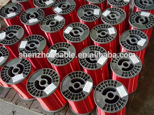 Aluminum Wire Manufacturer From China