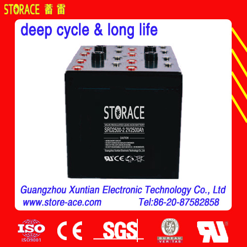 Deep Cycle AGM Battery 2V 2500ah for Solar System