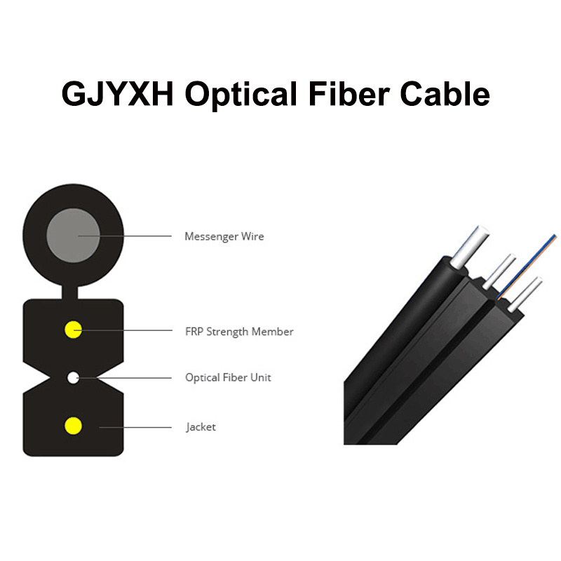 Gjyxh Optical Fiber Drop Cable for FTTH