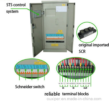 63A 380VAC 3pole Static Transfer Switch for UPS