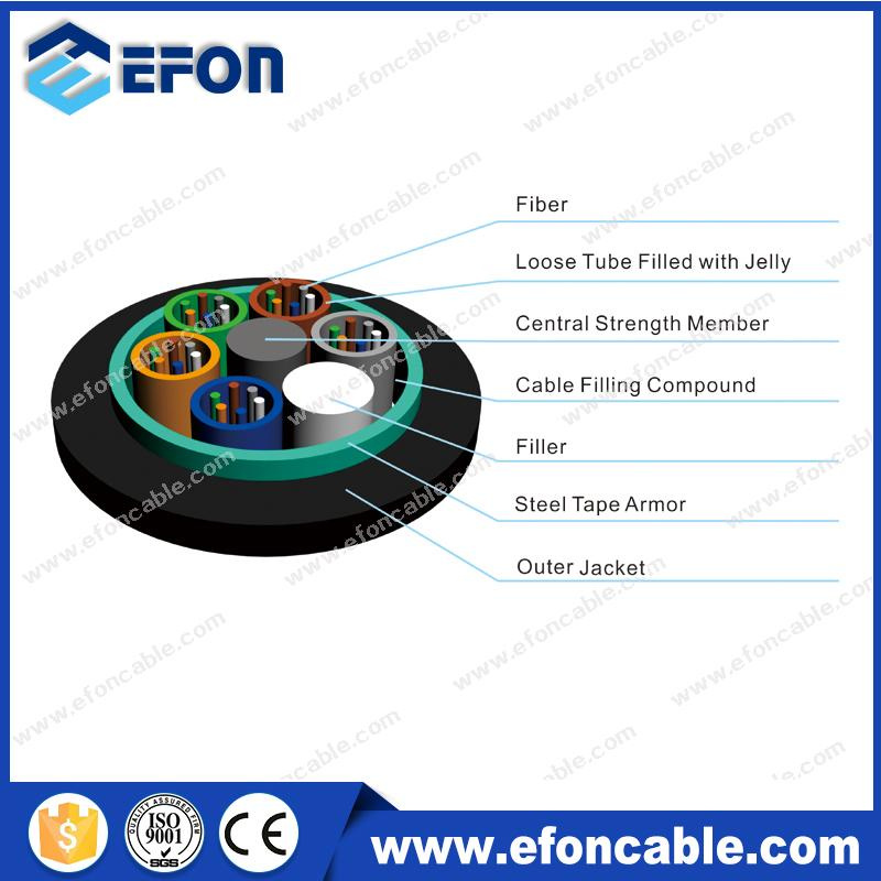 Outdoor Direct Buried Singlemode Optical Fiber Cable