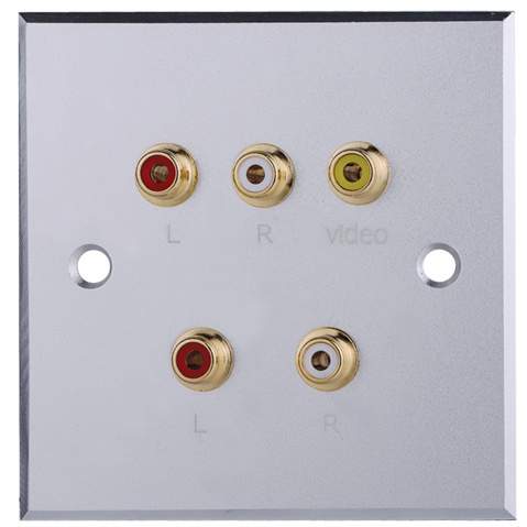 Aluminum AV Wall Socket, Face Plate (9.2029)