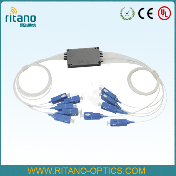 SC/PC Mini Planar Lightwave Circuit Fiber Optic PLC Splitters