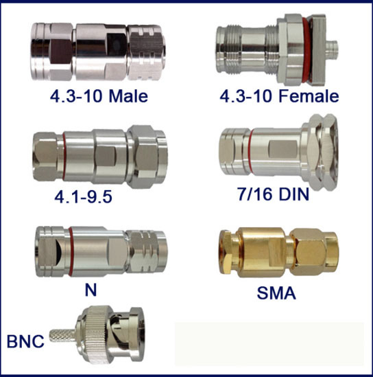 RF Connectors