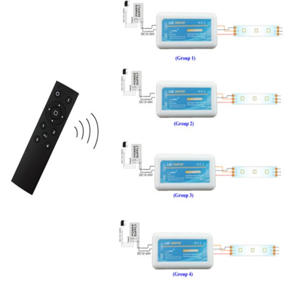 2.4G 4 Zone All Black Buttons Remote LED Remote Controller