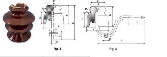 Pin Insulator St-20/J