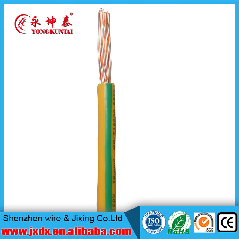 Copper Core 2.5mm Electric Wire and Cable Price