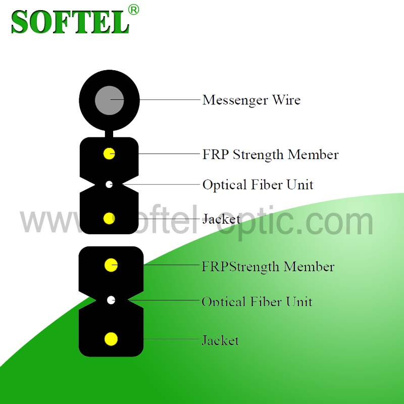1-8 Core Indoor Optic Drop Cable with FRP Stengthen Member