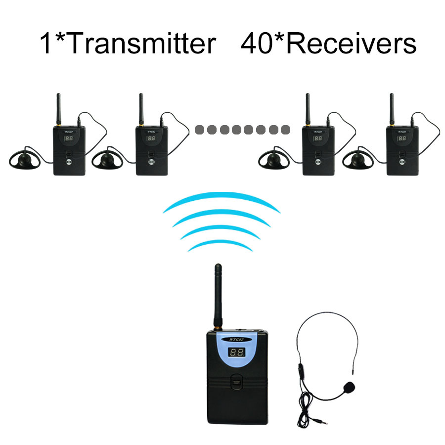 Professional Tp-Wireless Tour Guide System (1 transmitter and 40 receivers)