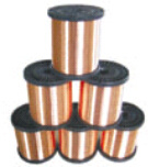Copper Clad Steel Wire CCS(Conductivity 21%)