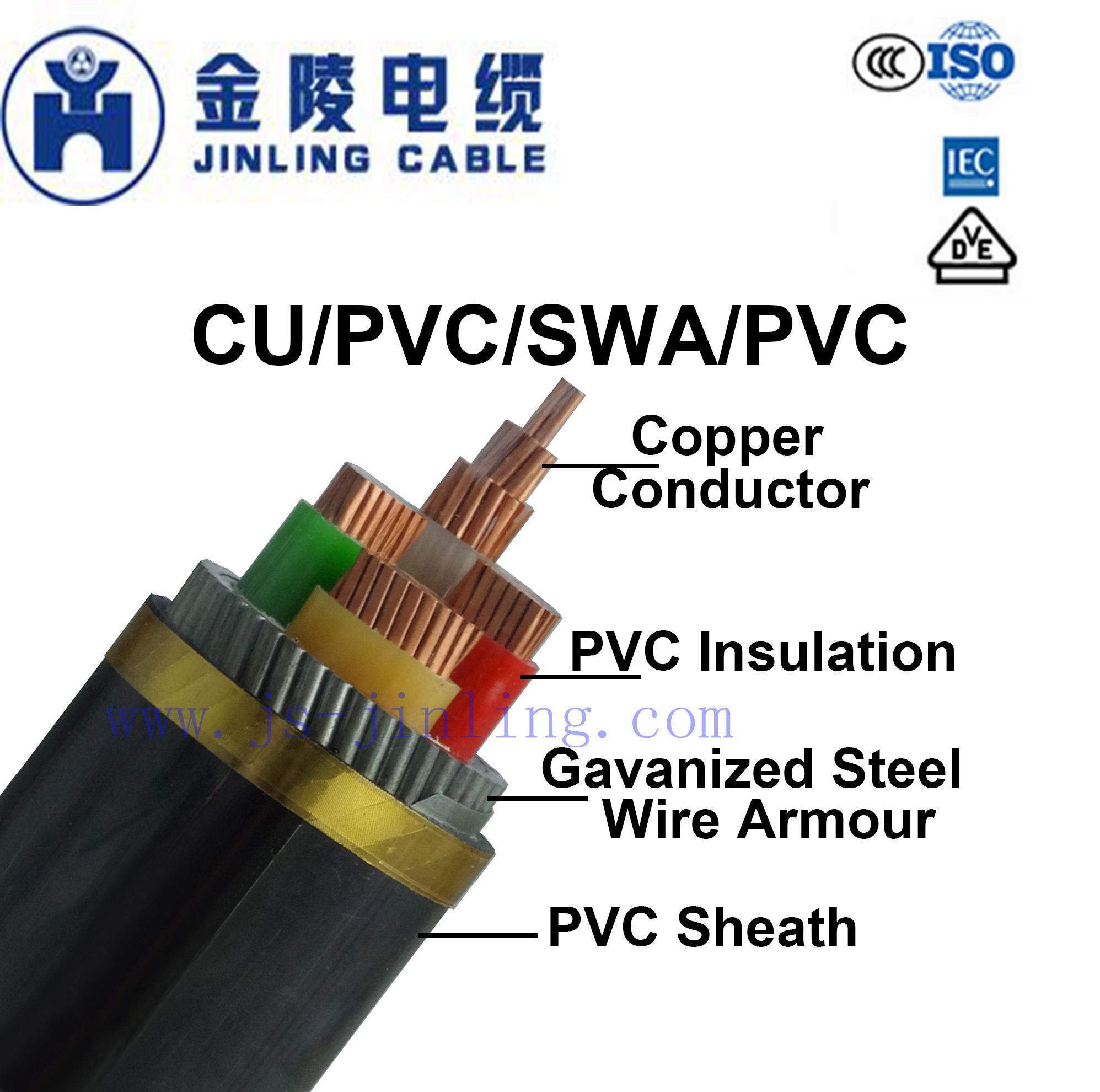 Nyby 0.6/1kv Low Voltage PVC Insulated Power Armoured Cables