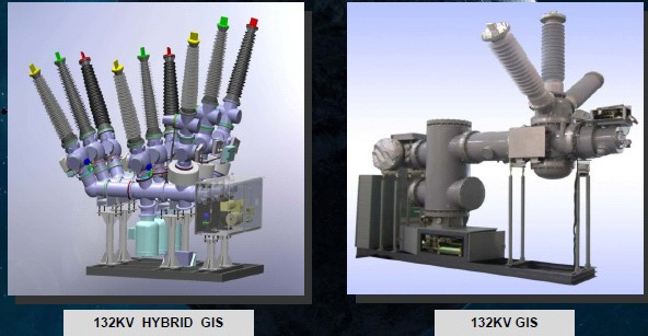 Gas Insulation Metal-Clad Switchgear Gis
