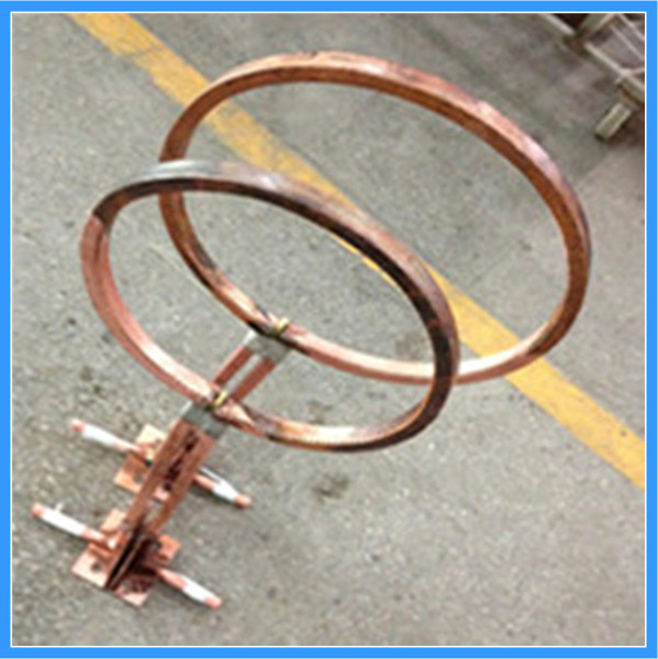 Induction Heating Coil Design