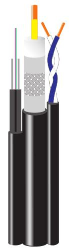 Wanma Self-Supporting Hybrid Cable RG6