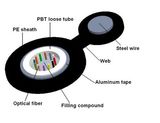 Self Support Fiber Optic Cable