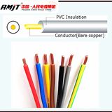 Thw Thwn Copper Wire Buliding Wire