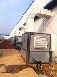 CO2 Controller for Mushroom Plant (temperature, humidity control)