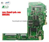 China Intelligent PCBA Factory
