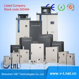 Frequency Converters AC Drive Series V&T -China's Widest Range 0.4kw-3000kw