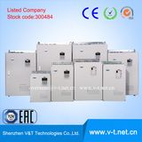 Extruding Machine AC Drive